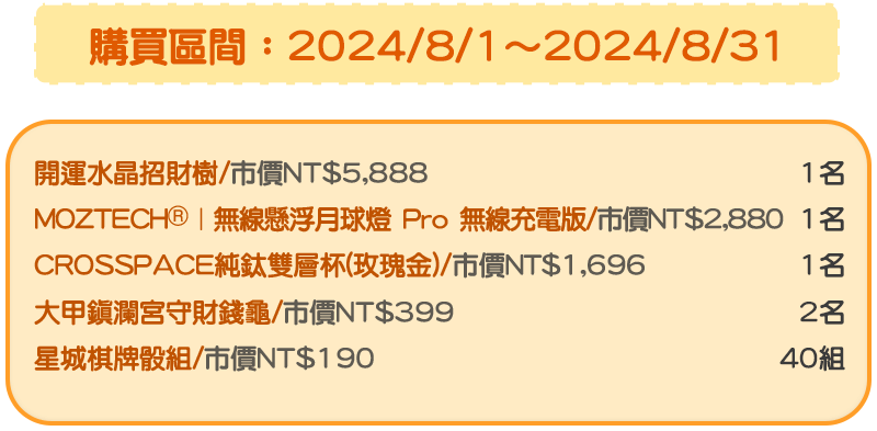 購買區間:2024/8/1~2024/8/31