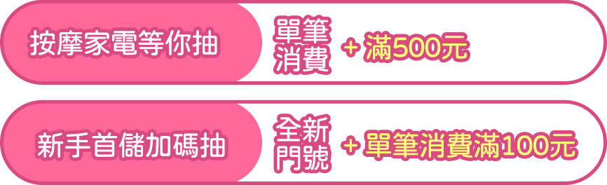 抽獎條件內容