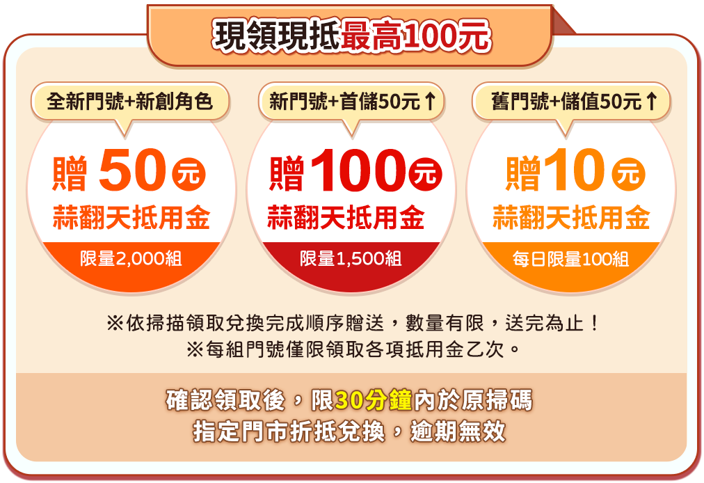 ※本活動僅限綁定台灣門號參加,每組門號限兌換一次500,000銅幣序號