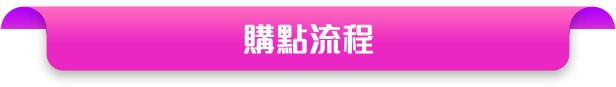 購點流程